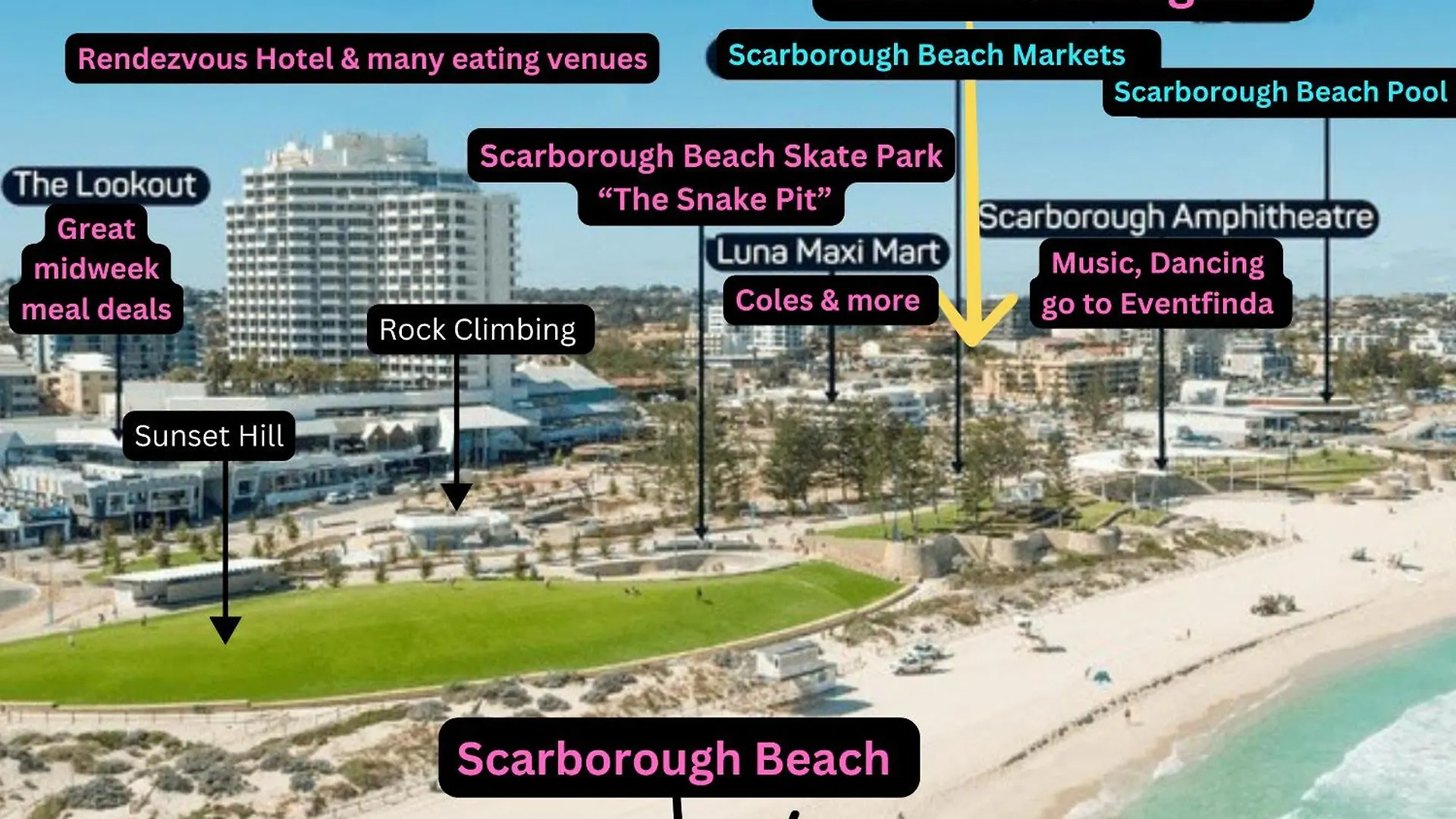 Coastal Scarborough Beach 